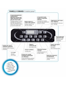 Sottovuoto a campana-Comandi digitali-N° 2 Barre da cm.40