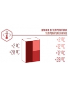 Vetrina per vini ventilata - 2 porte - capacità 796 Lt - 3 temperature +5°C+20°C - +12°C+20°C - +5°C+12°C - mm 1190x710x1720h