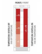 Vetrina per vini ventilata in legno rovere scuro - 2 porte - capacità 764 Lt - temperatura da +4°C a +18°C - mm 1315x675x1880h