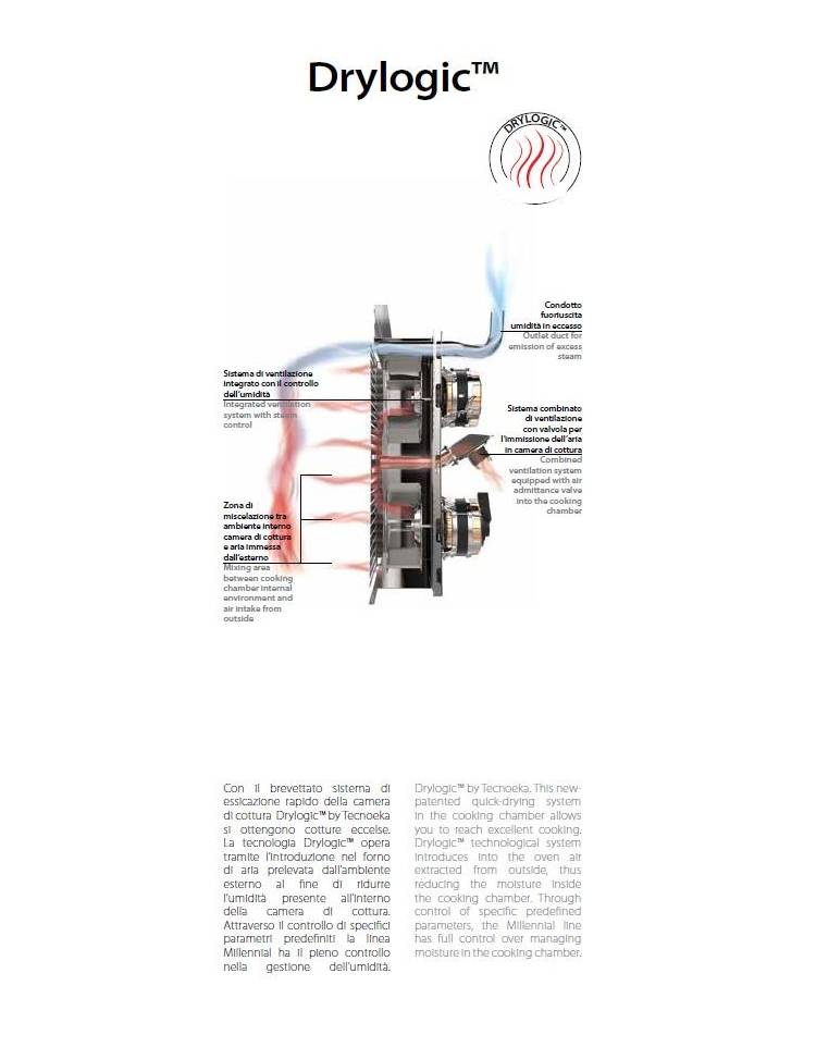 Forno elettrico ventilato combinato vapore diretto-Pannello  elettromeccanico-Capacità 10 Teglie GN 1/1-60x40-N° 2 Velocità 