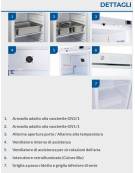 Armadio refrigerato bianco con interno in ABS - refrigerazione con ventola di assistenza - mm 775x720x1990h