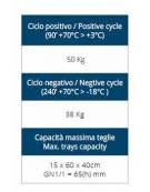 Abbattitore di temperatura N° 15 Teglie - Potenza W 2.500