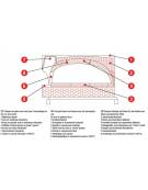 Forno a legna diametro interno cm. 140