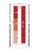 Vetrina per vini ventilata con ventola on/off - 1 porta - capacità 382 Lt - temperatura da +4°C a +18°C - mm 595x650x1860h