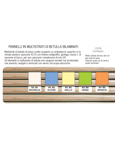 ARMADIO SPOGLIATOIO IN MULTISTRATO A 2 ANTE - 2VANI - 8 POSTI