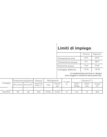 Macchina per cubetti di ghiaccio professionale da Kg 37/24h - Contenitore da Kg 17 - Raffreddamento ad acqua