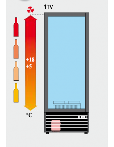 Vetrina refrigerata per vini Dimensioni: larghezza mm.723, profondità mm.550, altezza mm.1955.