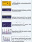 Frigorifero antideflagrante da Lt. 360-Comando comfort