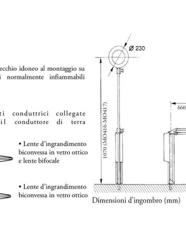 Lampada con lente di ingrandimento biconvessa 3 diottrie