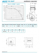 Ventilatore cassonato direttamente accoppiato-4800 metri cubi/h