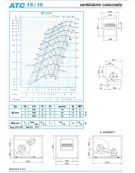 Elettroaspiratore cassonato 1V-Portata m3/h 10.000-Potenza 3 Kw