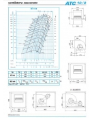 Elettroaspiratore cassonato 2V-Portata m3/h 4.000-Potenza 1,7Kw