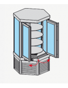 Vetrina refrigerata verticale per pasticceria Dimensioni: larghezza mm.770, profondità mm.685, altezza mm.1260.