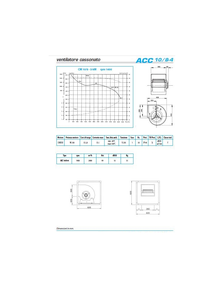 Ventilatore centrifugo cassonato-pannello singolo-motore direttamente  accoppiato-1 velocità-900mc/ora-cm50x50x50h-monofase