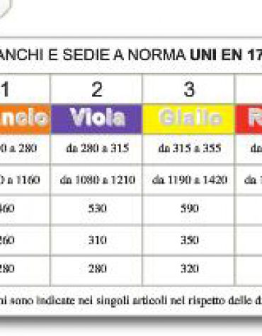 BANCO BIPOSTO SENZA POGGIAPIEDI SOTTOPIANO IN LAMIERA SALDATO CM 130X50