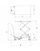 Piattaforma Carrellata grande Alzata con Rulliera, piano cm 122x61, 2 ruote girevoli con freno