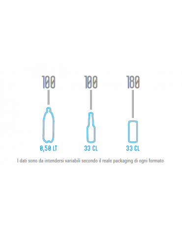 Frigo sopra banco statico per bevande con agitatore di aria - capacità 162 Lt - temperatura 0°C/+10°C - mm 595x676x975h