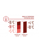 Vetrina per vini ventilata in legno rovere scuro - 1 porta - capacità 382 Lt - temperatura da +4°C a +18°C - mm 690x675x1880h