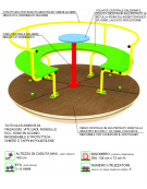 Mini giostra con divanetto 5 posti, in acciaio zincato a caldo e laccato per esterni - diam. cm 138x73h