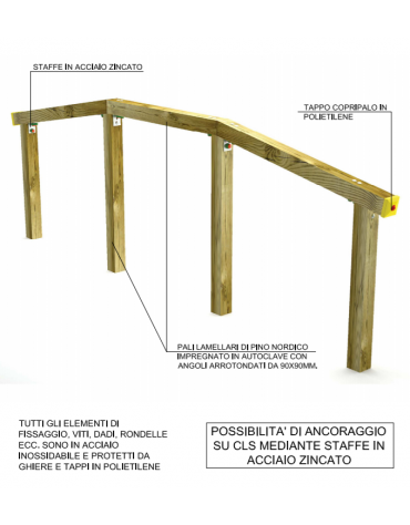 Struttura per salti e passaggi in legno lamellare e protezione in plastica - cm 362x10x129h