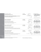 Carrello servitore per sala operatoria in acciaio INOX AISI 304, sollevamento idraulico pompa a pedale - cm 70x45x85/120h