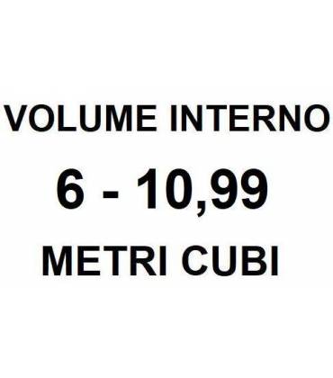 Volume interno da 6 a 10,99 Metri Cubi