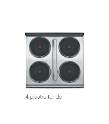 Cucine piastre tonde